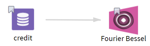 Fourier Bessel operator workflow